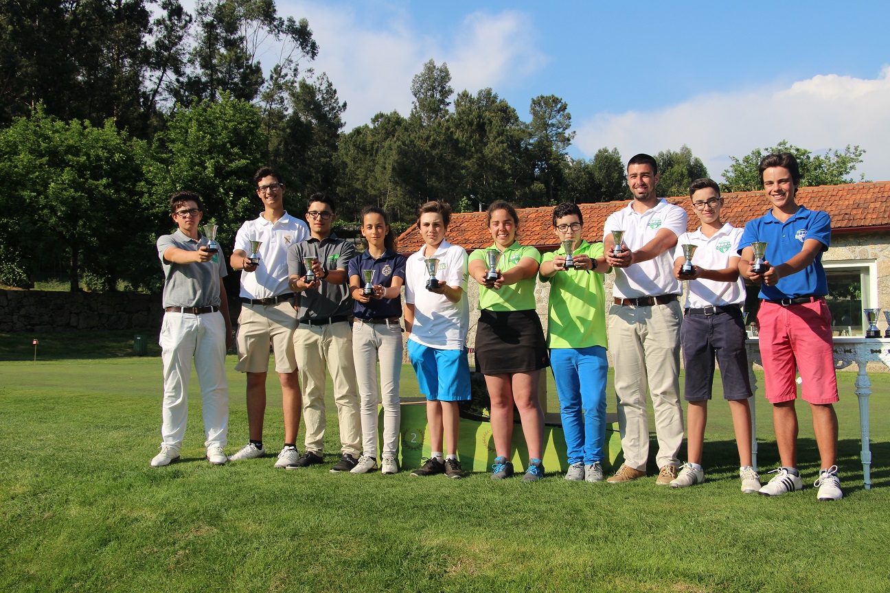 vencedores_sub25_18_16_14