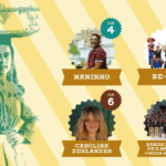 Valongo recebe Feira da Regueifa e do Biscoito 2026 com Carolina Deslandes, Herman José, Maninho e Be-Dom