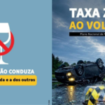 ANSR, GNR e PSP lançam campanha de segurança rodoviária para prevenção da condução sob o efeito do álcool